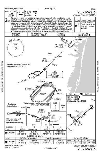 Ocean County Toms River, NJ (KMJX): VOR RWY 06 (IAP)