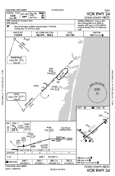 Ocean County Toms River, NJ (KMJX): VOR RWY 24 (IAP)