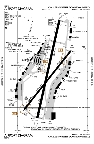 Urbano Charles B. Wheeler Kansas City, MO (KMKC): AIRPORT DIAGRAM (APD)