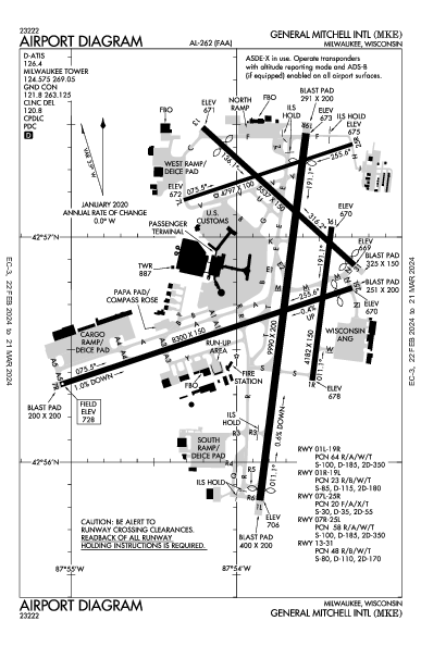 Int'l General Mitchell Milwaukee, WI (KMKE): AIRPORT DIAGRAM (APD)