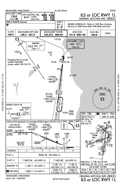 Milwaukee Mitchell Intl Airport Milwaukee, WI (KMKE): ILS OR LOC RWY 01L (IAP)