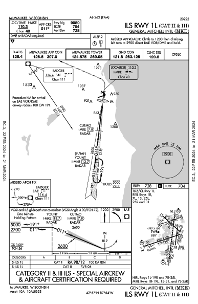 Int'l Generale Mitchell Milwaukee, WI (KMKE): ILS RWY 01L (CAT II - III) (IAP)