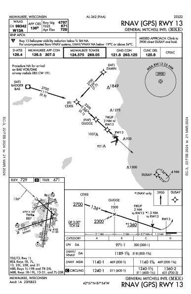 Int'l General Mitchell Milwaukee, WI (KMKE): RNAV (GPS) RWY 13 (IAP)