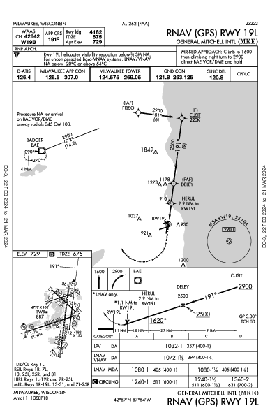 ジェネラル・ミッチェル国際空港 Milwaukee, WI (KMKE): RNAV (GPS) RWY 19L (IAP)