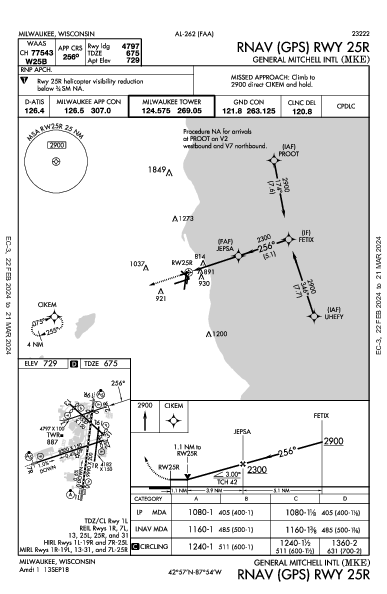 ジェネラル・ミッチェル国際空港 Milwaukee, WI (KMKE): RNAV (GPS) RWY 25R (IAP)