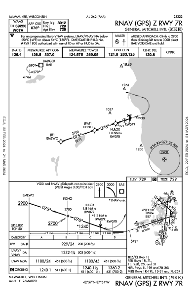 Int'l Generale Mitchell Milwaukee, WI (KMKE): RNAV (GPS) Z RWY 07R (IAP)