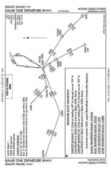 Molokai Kaunakakai, HI (PHMK): KALAE ONE (RNAV) (DP)