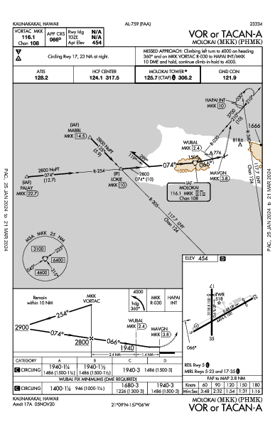 Molokai Kaunakakai, HI (PHMK): VOR OR TACAN-A (IAP)