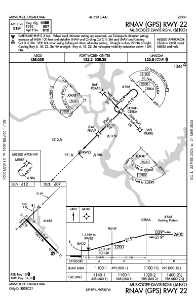 Muskogee-Davis Rgnl Muskogee, OK (KMKO): RNAV (GPS) RWY 22 (IAP)