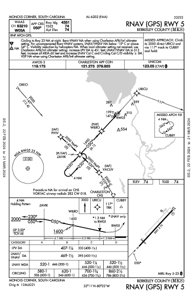 Berkeley County Moncks Corner, SC (KMKS): RNAV (GPS) RWY 05 (IAP)