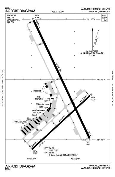 Mankato Rgnl Mankato, MN (KMKT): AIRPORT DIAGRAM (APD)