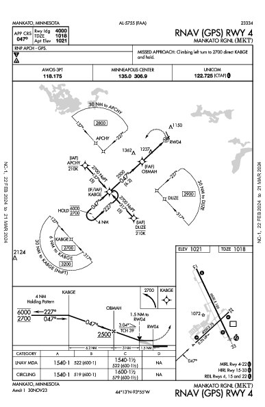 Mankato Rgnl Mankato, MN (KMKT): RNAV (GPS) RWY 04 (IAP)