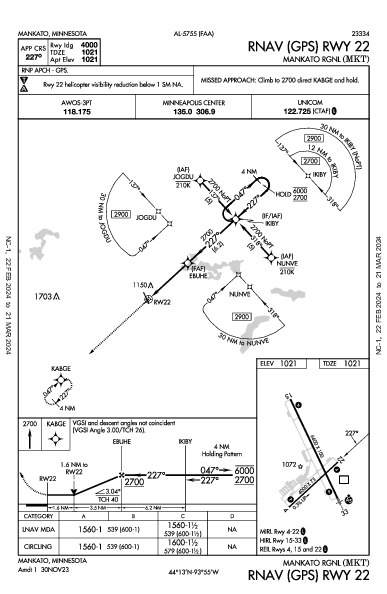 Mankato Rgnl Mankato, MN (KMKT): RNAV (GPS) RWY 22 (IAP)