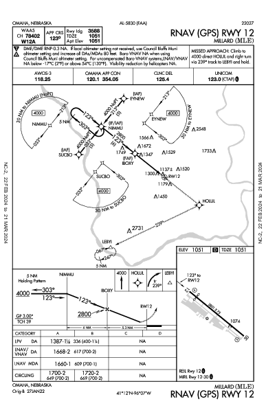 Millard Omaha, NE (KMLE): RNAV (GPS) RWY 12 (IAP)