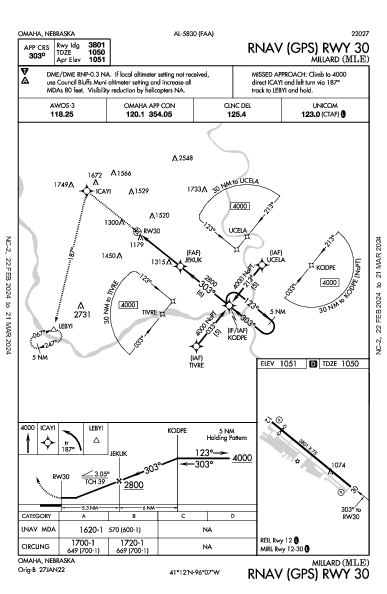 Millard Omaha, NE (KMLE): RNAV (GPS) RWY 30 (IAP)