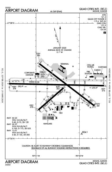 Int'l Quad City Moline, IL (KMLI): AIRPORT DIAGRAM (APD)