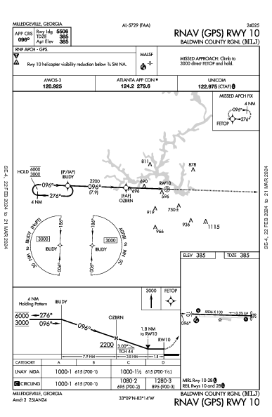 Baldwin County Rgnl Milledgeville, GA (KMLJ): RNAV (GPS) RWY 10 (IAP)