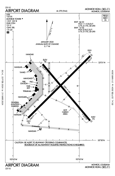 Monroe Rgnl Monroe, LA (KMLU): AIRPORT DIAGRAM (APD)