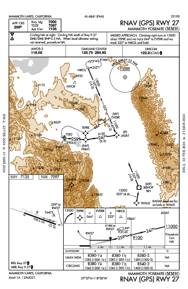 Mammoth Yosemite Mammoth Lakes, CA (KMMH): RNAV (GPS) RWY 27 (IAP)