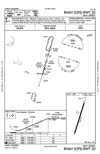 Selfs Marks, MS (KMMS): RNAV (GPS) RWY 20 (IAP)