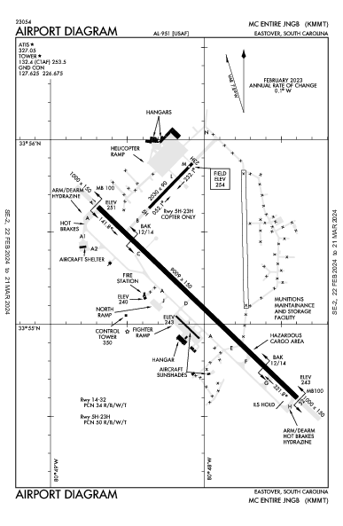 Mc Entire Jngb Eastover, SC (KMMT): AIRPORT DIAGRAM (APD)