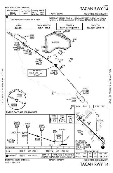 Mc Entire Jngb Eastover, SC (KMMT): TACAN RWY 14 (IAP)