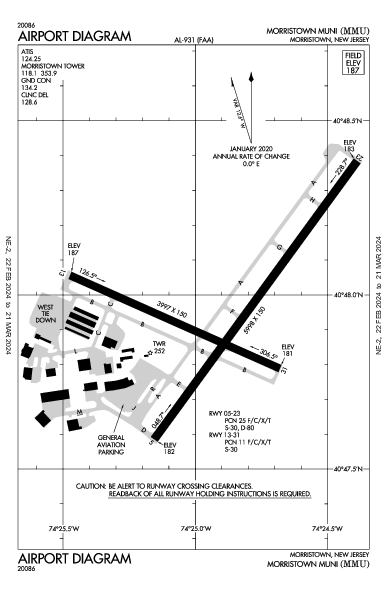 Morristown Muni Morristown, NJ (KMMU): AIRPORT DIAGRAM (APD)