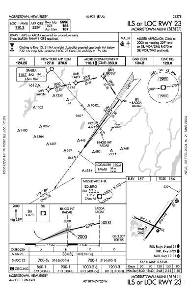Morristown Muni Morristown, NJ (KMMU): ILS OR LOC RWY 23 (IAP)