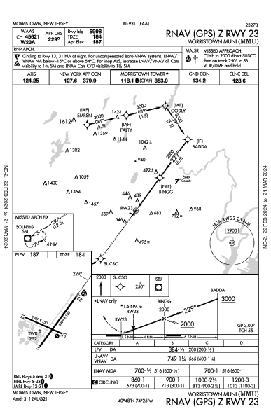 Morristown Muni Morristown, NJ (KMMU): RNAV (GPS) Z RWY 23 (IAP)