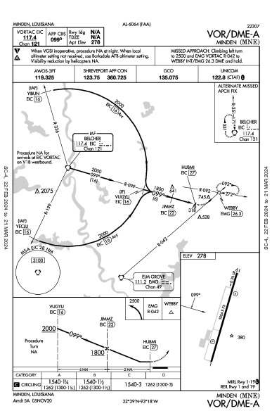 Minden Minden, LA (KMNE): VOR/DME-A (IAP)