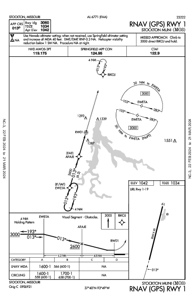 Stockton Muni Stockton, MO (MO3): RNAV (GPS) RWY 01 (IAP)