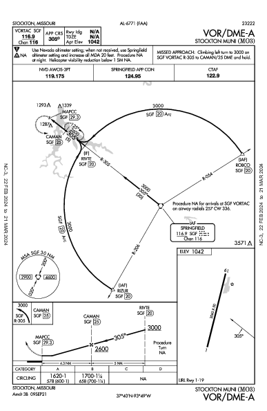 Stockton Muni Stockton, MO (MO3): VOR/DME-A (IAP)