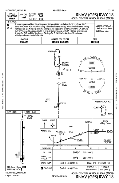 North Central Missouri Rgnl Brookfield, MO (MO8): RNAV (GPS) RWY 18 (IAP)