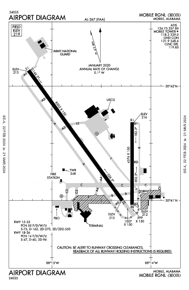 Mobile Rgnl Mobile, AL (KMOB): AIRPORT DIAGRAM (APD)