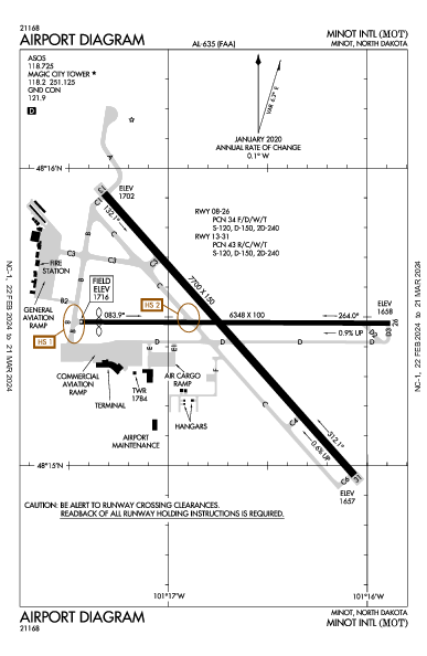 Minot Intl Minot, ND (KMOT): AIRPORT DIAGRAM (APD)