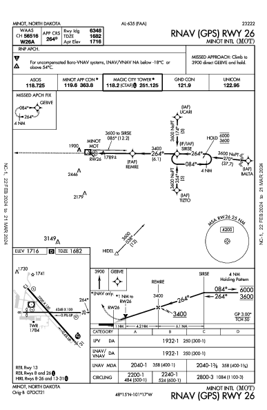 Minot Intl Minot, ND (KMOT): RNAV (GPS) RWY 26 (IAP)