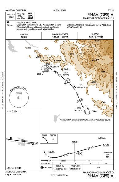 Mariposa-Yosemite Mariposa, CA (KMPI): RNAV (GPS)-A (IAP)