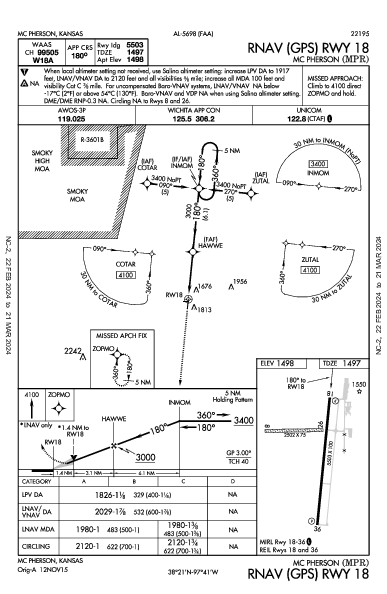 Mc Pherson Mc Pherson, KS (KMPR): RNAV (GPS) RWY 18 (IAP)