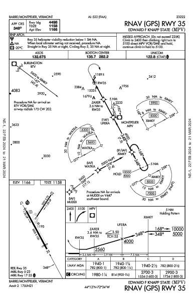 Edward F Knapp State Barre/Montpelier, VT (KMPV): RNAV (GPS) RWY 35 (IAP)