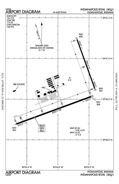 Indianapolis Rgnl Indianapolis, IN (KMQJ): AIRPORT DIAGRAM (APD)