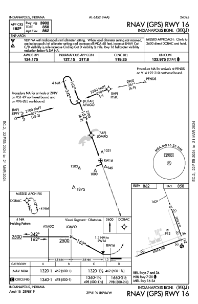 Indianapolis Rgnl Indianapolis, IN (KMQJ): RNAV (GPS) RWY 16 (IAP)