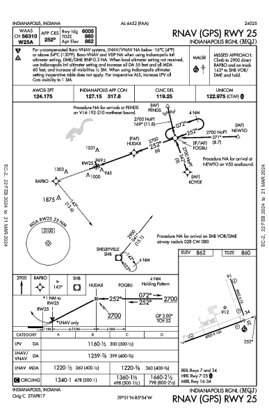 Indianapolis Rgnl Indianapolis, IN (KMQJ): RNAV (GPS) RWY 25 (IAP)