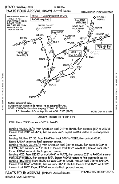 Chester County G O Carlson Coatesville, PA (KMQS): PAATS FOUR (RNAV) (STAR)