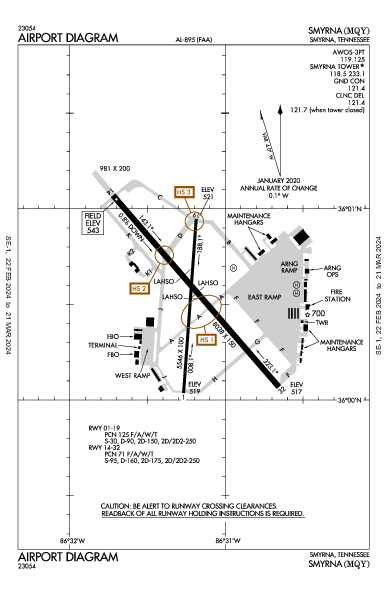 Smyrna Smyrna, TN (KMQY): AIRPORT DIAGRAM (APD)