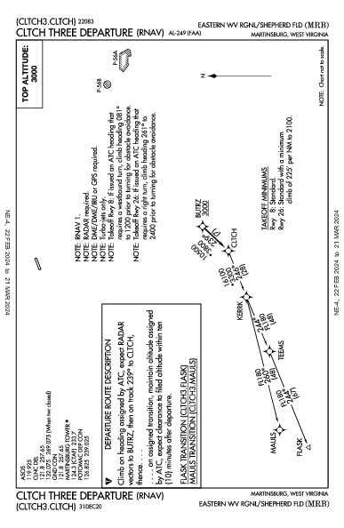 Eastern WV Rgnl Martinsburg, WV (KMRB): CLTCH THREE (RNAV) (DP)