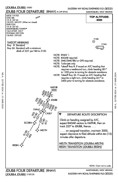 Eastern WV Rgnl Martinsburg, WV (KMRB): JDUBB FOUR (RNAV) (DP)