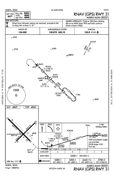 Marfa Muni Marfa, TX (KMRF): RNAV (GPS) RWY 31 (IAP)