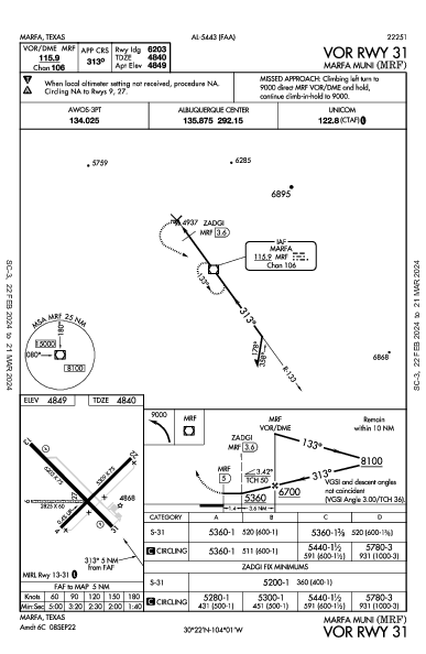 Marfa Muni Marfa, TX (KMRF): VOR RWY 31 (IAP)