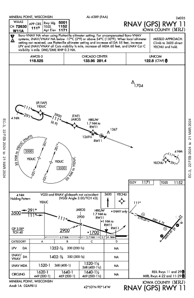 Iowa County Mineral Point, WI (KMRJ): RNAV (GPS) RWY 11 (IAP)