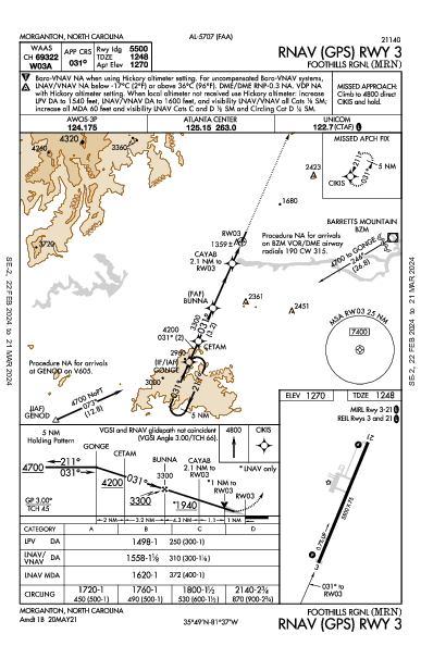 Foothills Rgnl Morganton, NC (KMRN): RNAV (GPS) RWY 03 (IAP)